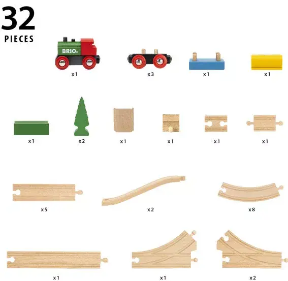 Набор поездов и рельсов BRIO 65th Anniversary Train Set Photo 9