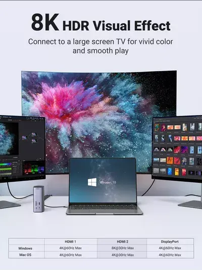 Ugreen USB-C Doku stacija 12-in-1 Photo 4