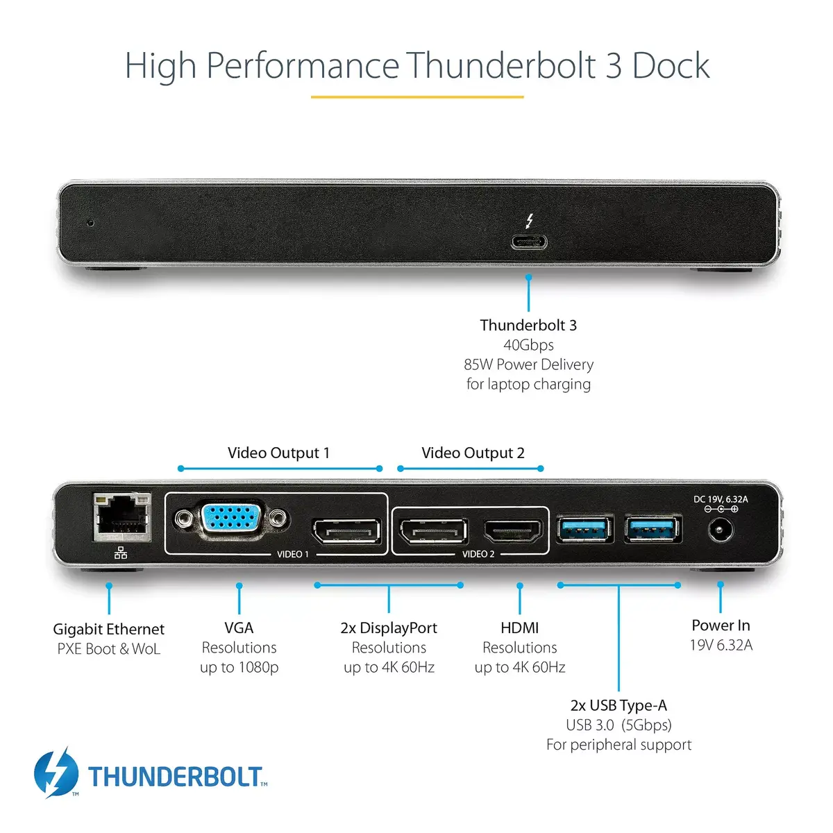 StarTech Thunderbolt 3 Dock TB3DK2DHVUE Photo 8