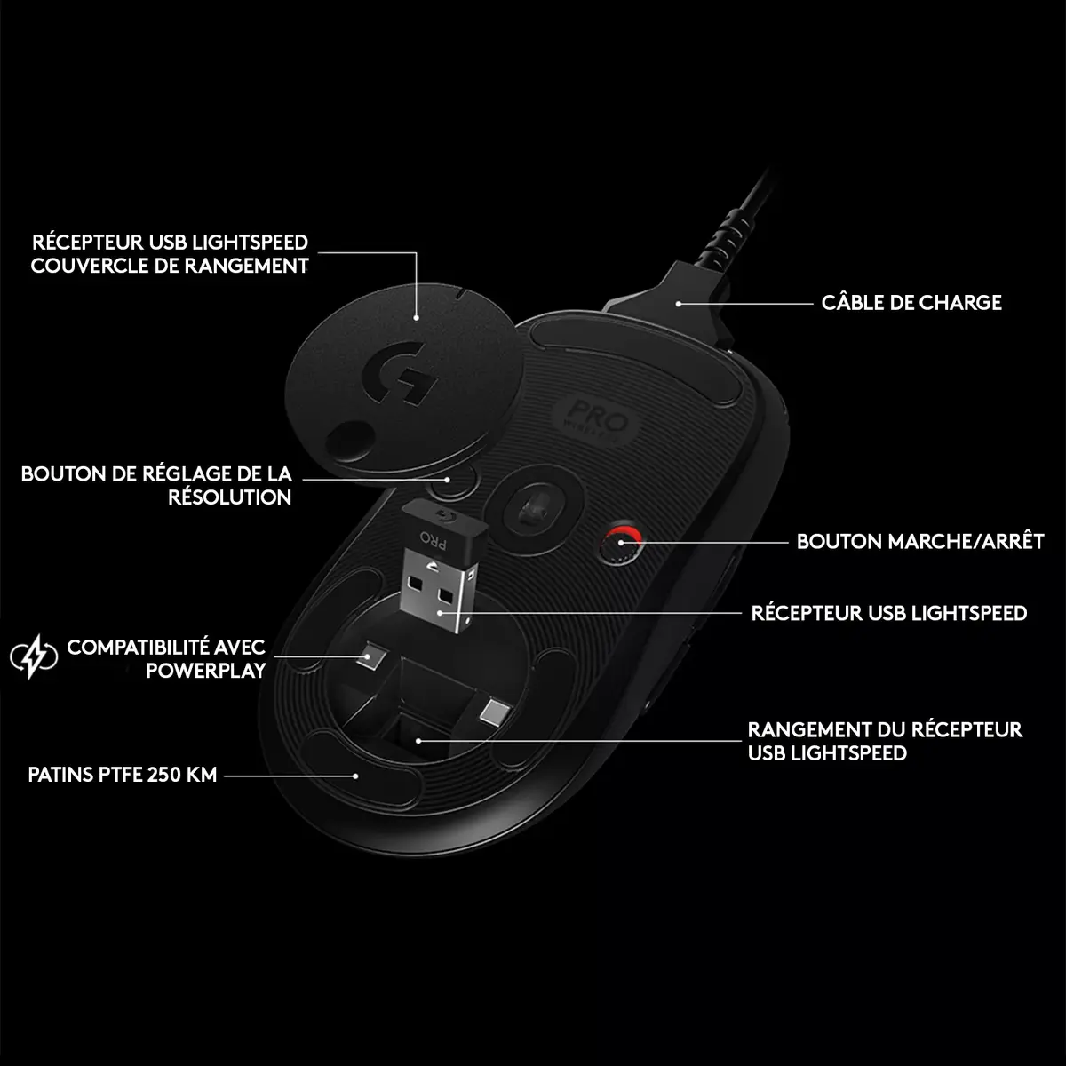 Mouse Logitech G G PRO Wireless Gaming Mouse Photo 5