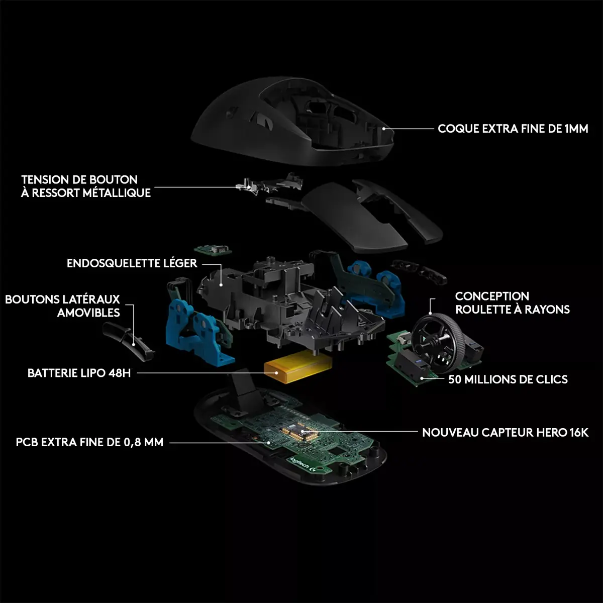 Mouse Logitech G G PRO Wireless Gaming Mouse Photo 6