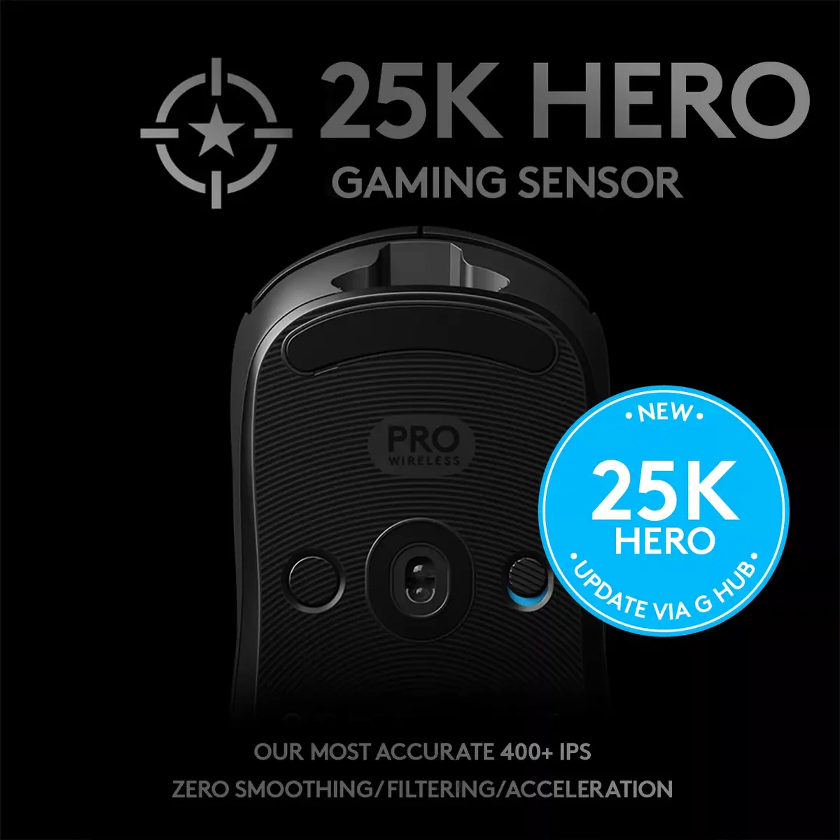 Mouse Logitech G G PRO Wireless Gaming Mouse Photo 8