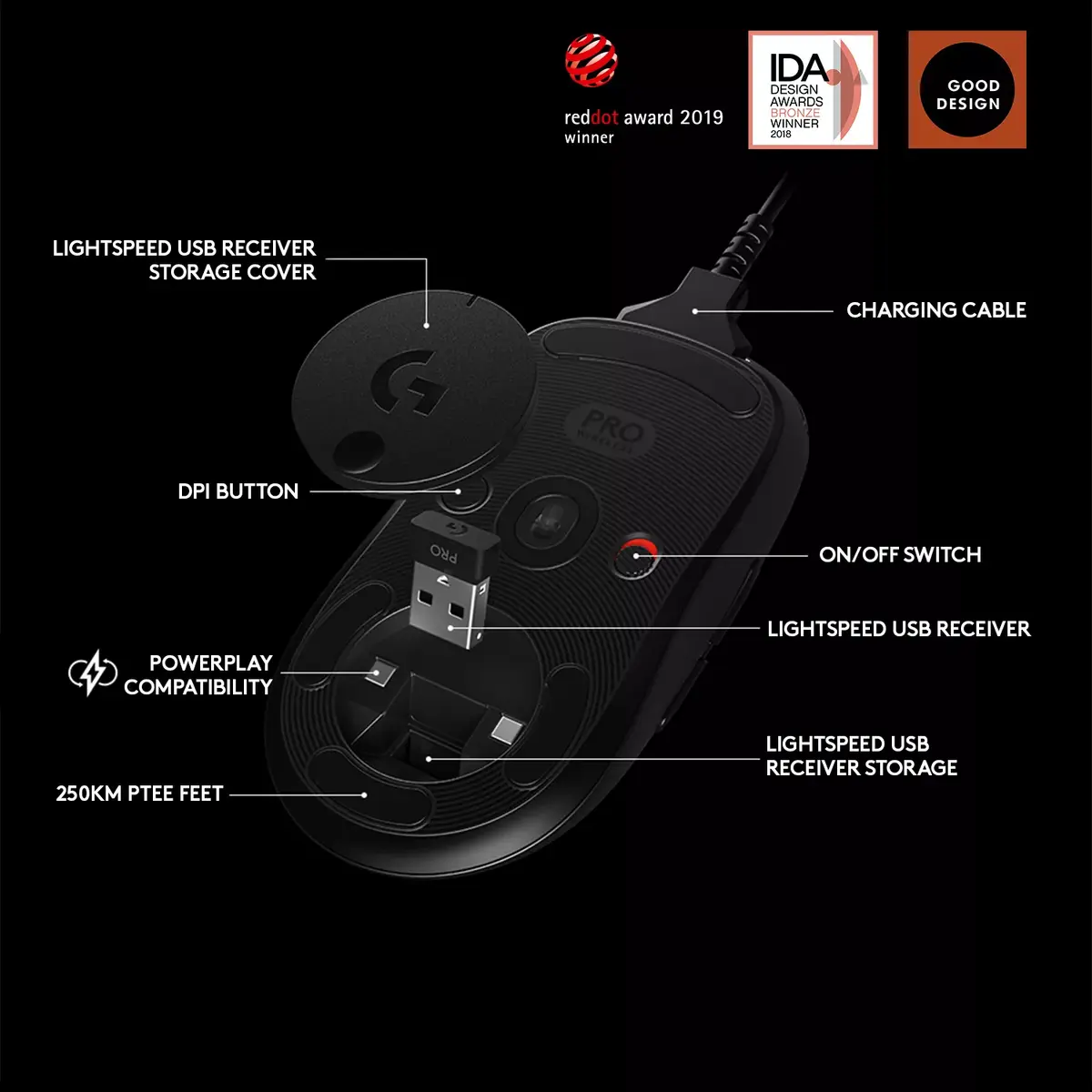 Mouse Logitech G G PRO Wireless Gaming Mouse Photo 10