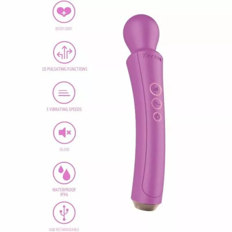 Intimate Massagers & Stimulators