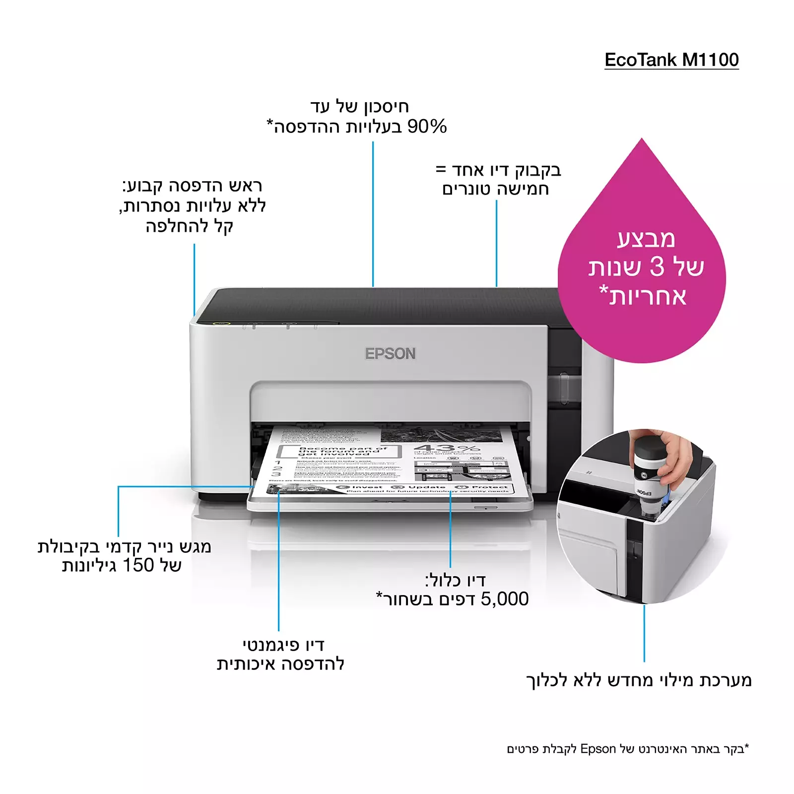 Epson C11CG95403 Photo 9