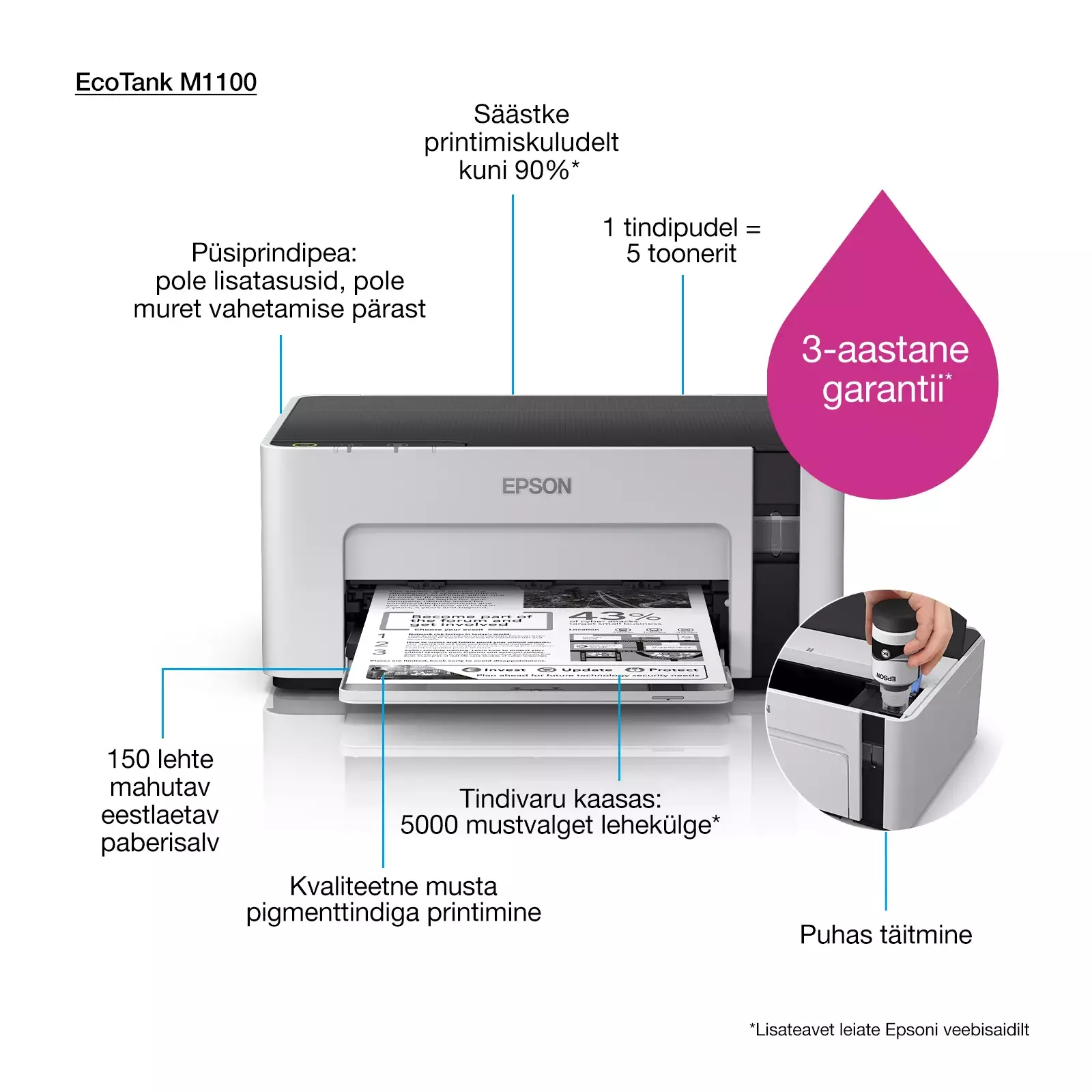 Epson C11CG95403 Photo 10