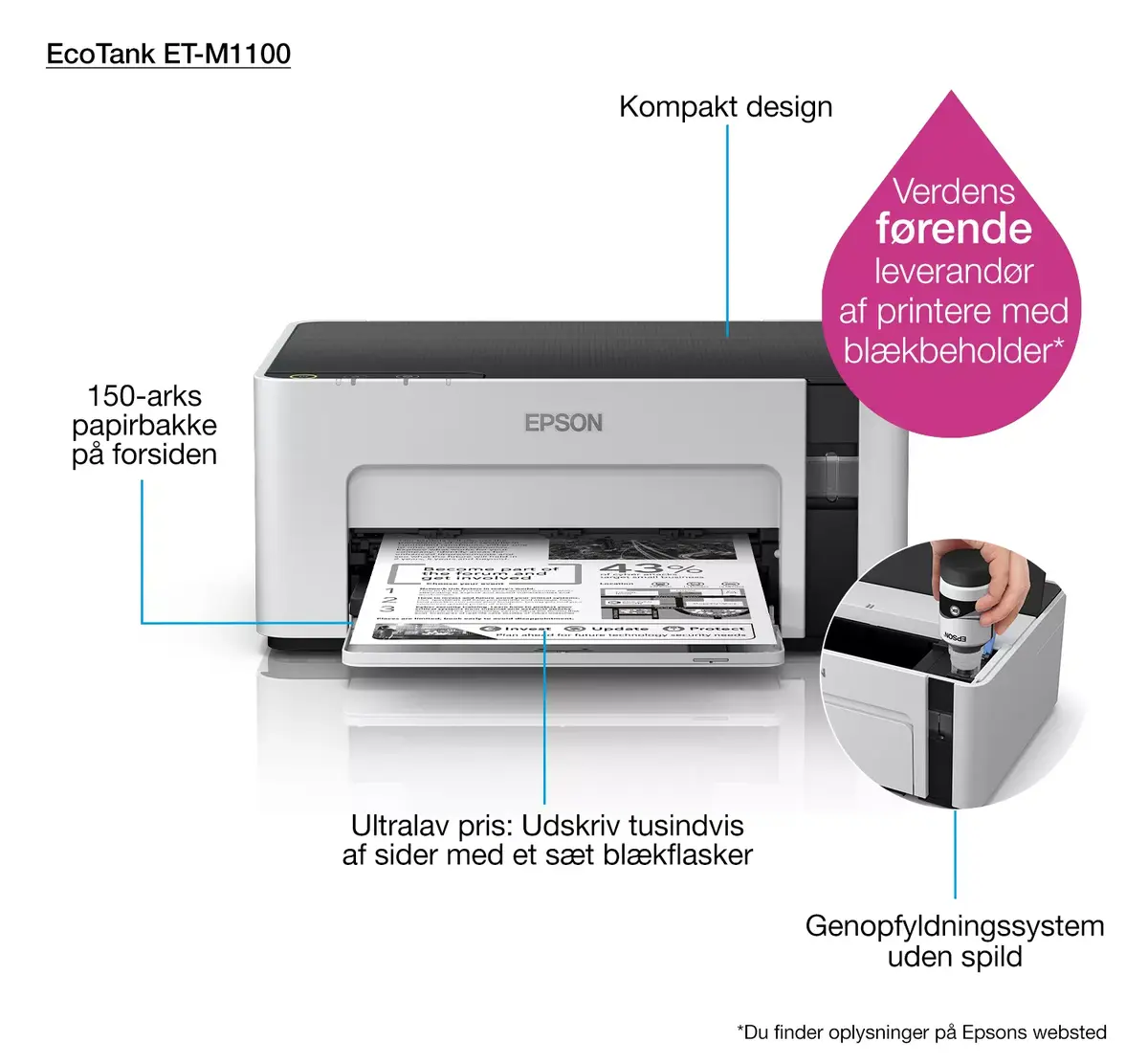 Струйный принтер Epson EcoTank ET‑M1100 Photo 7