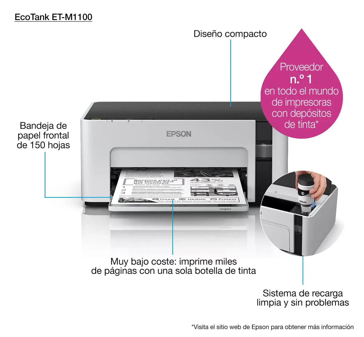 Струйный принтер Epson EcoTank ET‑M1100 Photo 8