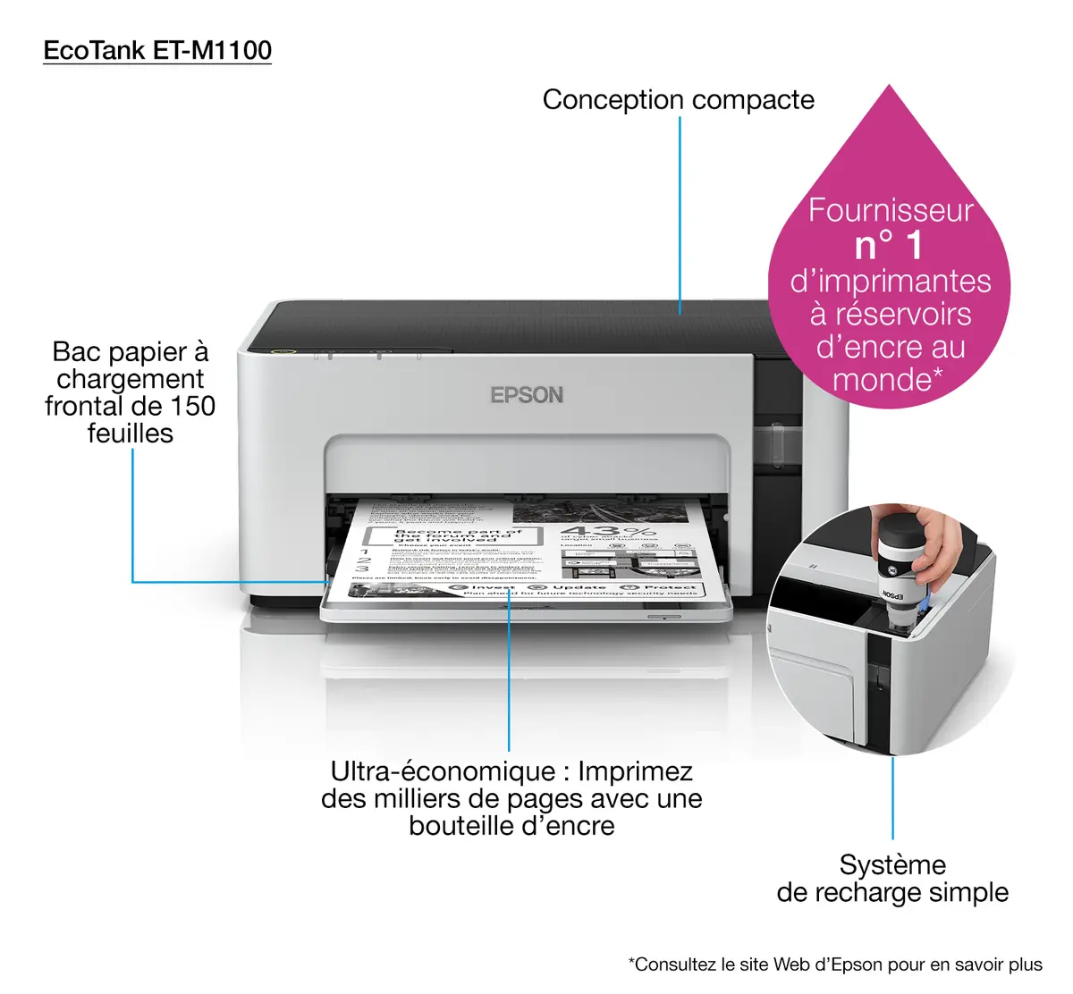 Струйный принтер Epson EcoTank M1100 Photo 8
