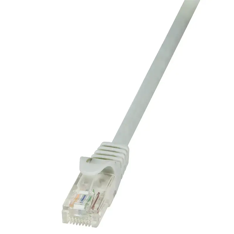 LogiLink CP2082U 7.5m Cat6 U/UTP
